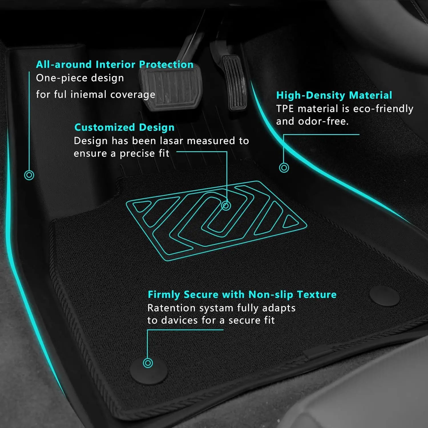 For Tesla New Model Y Juniper 2025+ TPE Floor Mats Waterproof Luggage Mat Wear-resistant Foot Pads ModelY Trunk Mats Accessories