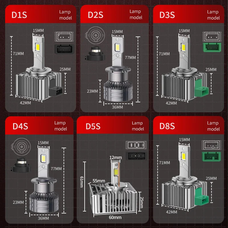 D SERIES D1S D3S LED Car Headlights Bulbs D2R D2S D4R D4S D5S D8S Turbo Lights 6000K 70W Auto Lamp Plug&Play  HID Conversion Kit