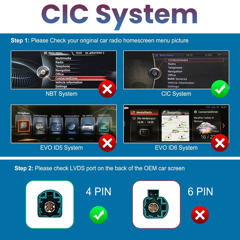 For Apple CarPlay & Wireless Android Auto Mirror Link Decoder For BMW NBT CIC System 1 2 3 4 5 6 7 Series X3 X4 X5 X6 MINI