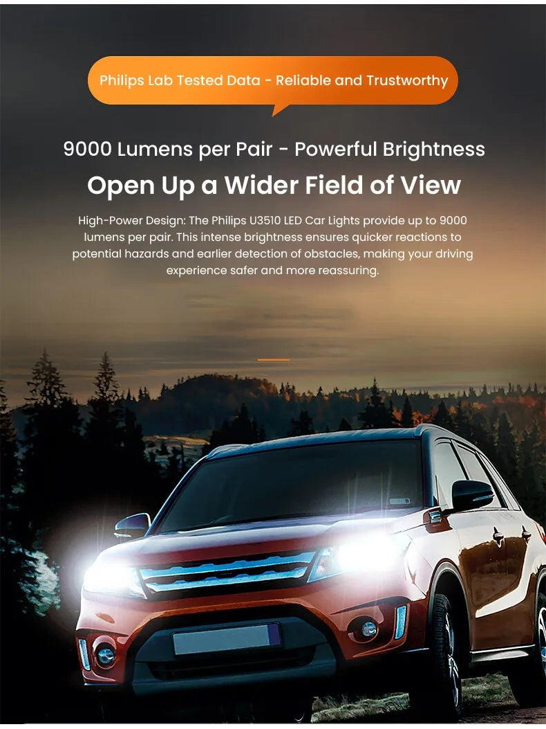 Philips Ultinon Rally 3551 LED H4 H7 H11 HB3/4 H18 H19 HIR2 Car Headlight 6500K White Max Power 100W Max Lumen 9000lm LED Bulb