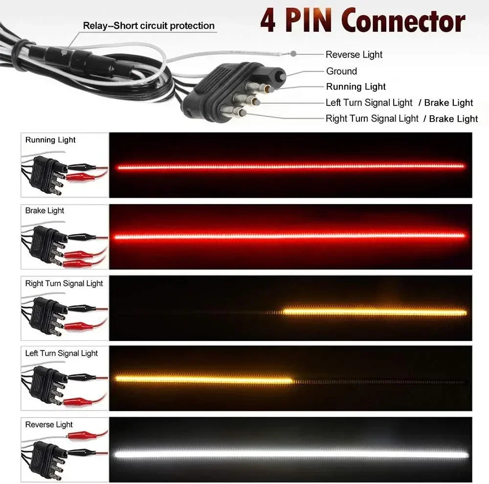 Truck Tailgate Light Bar Triple Row LED Tailgate Light Strip with Brake Reverse Sequential Turning Signals for Cars Pickup 12V