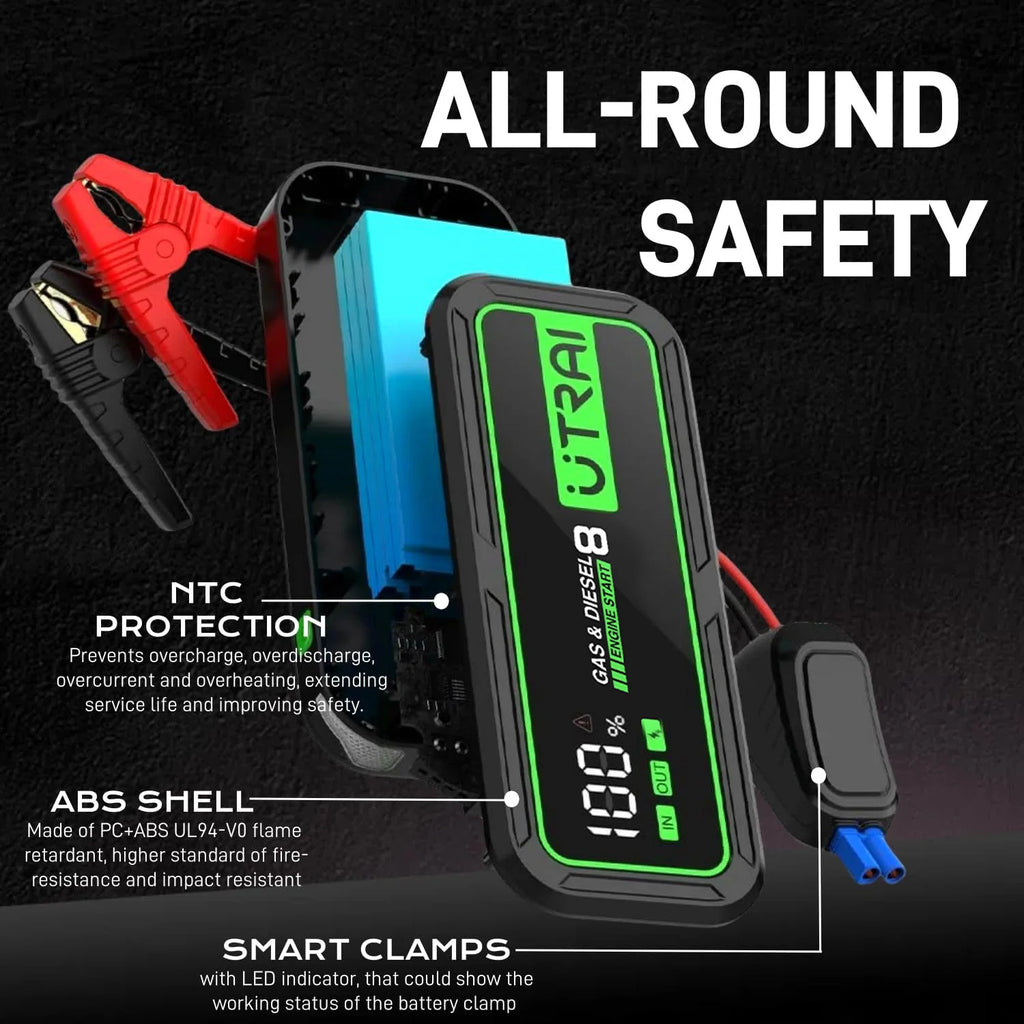 UTRAI  20000mAh Car Jump Starter Power Bank 6000A Car Booster Auto Emergency Starting Device Jump Start for Petrol Diesel