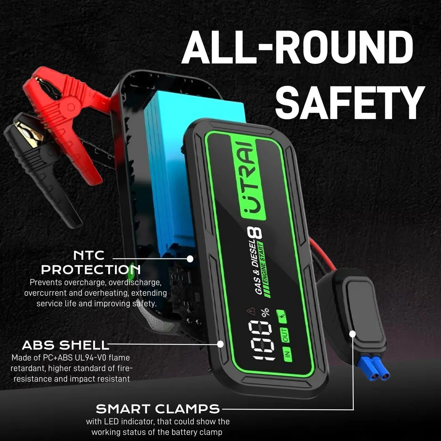 UTRAI  20000mAh Car Jump Starter Power Bank 6000A Car Booster Auto Emergency Starting Device Jump Start for Petrol Diesel