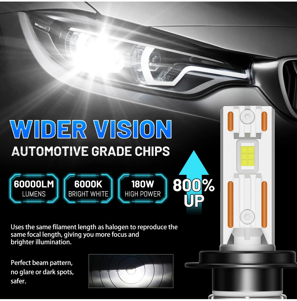 Dualvision H4 LED Headlight H7 H1 H11 H8 9005 HB3 9006 HB4 9012 HIR2 880 881 H27 9007 9008 H13 5570 CSP Canbus Car Lamp Fog Lamp