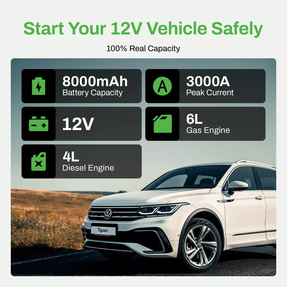 AMPBANK AB3000 12V Car Jump Starter Battery Charger Power Bank Portable 3000A Auto Booster Pack