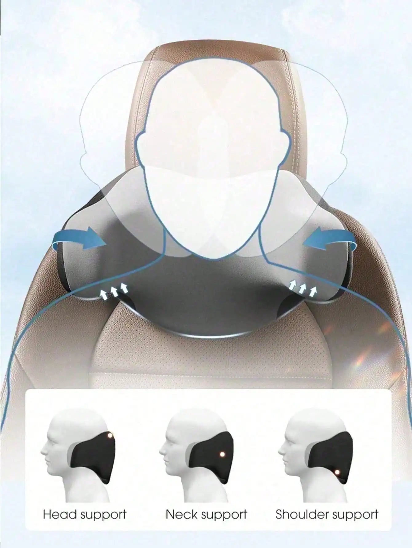 1pc Car Headrest, Neck Pillow for Preventing Neck Tilting, In-car Supplies, Side Support for Adults and Children, U-shaped Memor