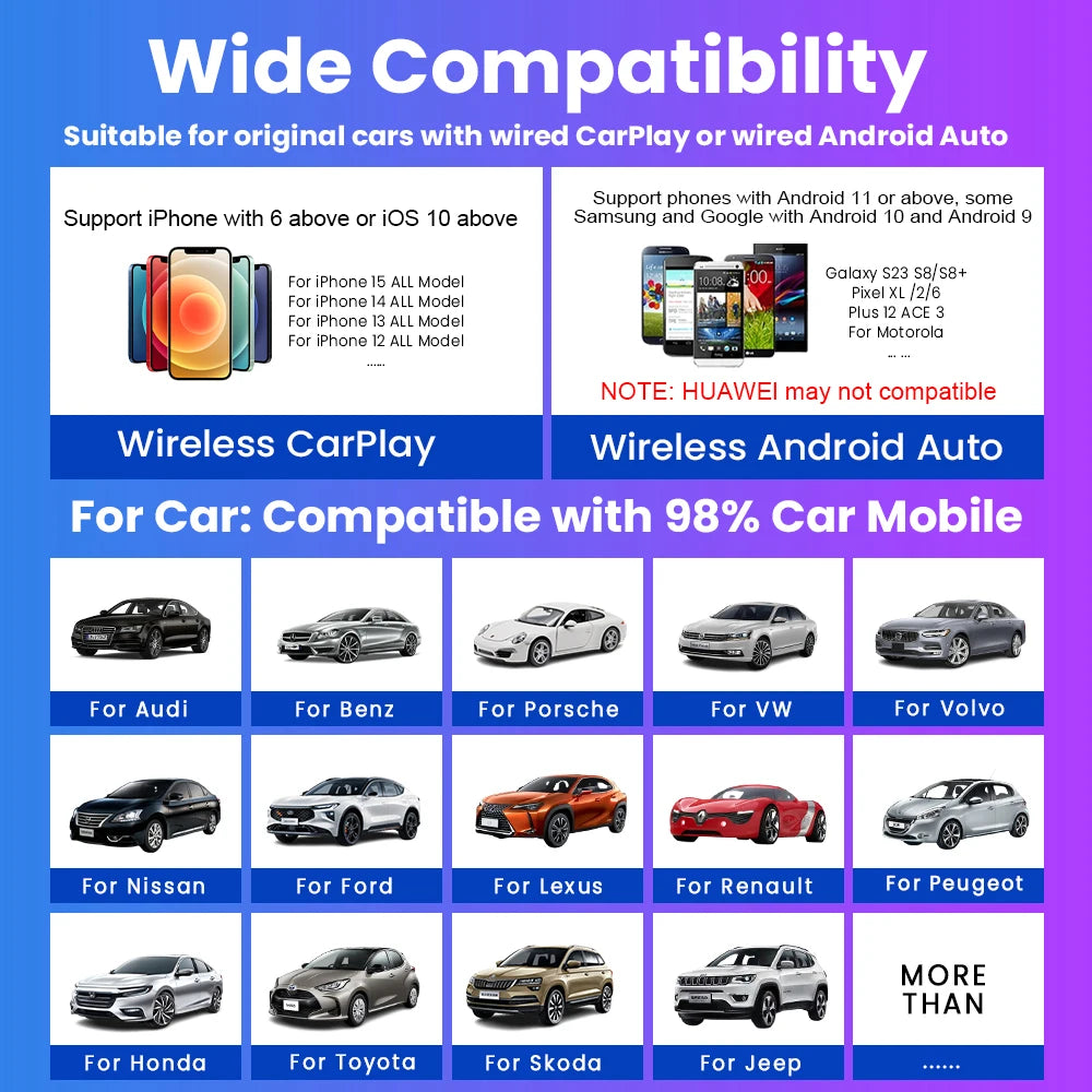 NEW 2in1 Wireless CarPlay Android Auto Adapter Smart Dongle Plug And Play For Skoda Yeti Fabia Octavia Rapid Superb Karoq Scala