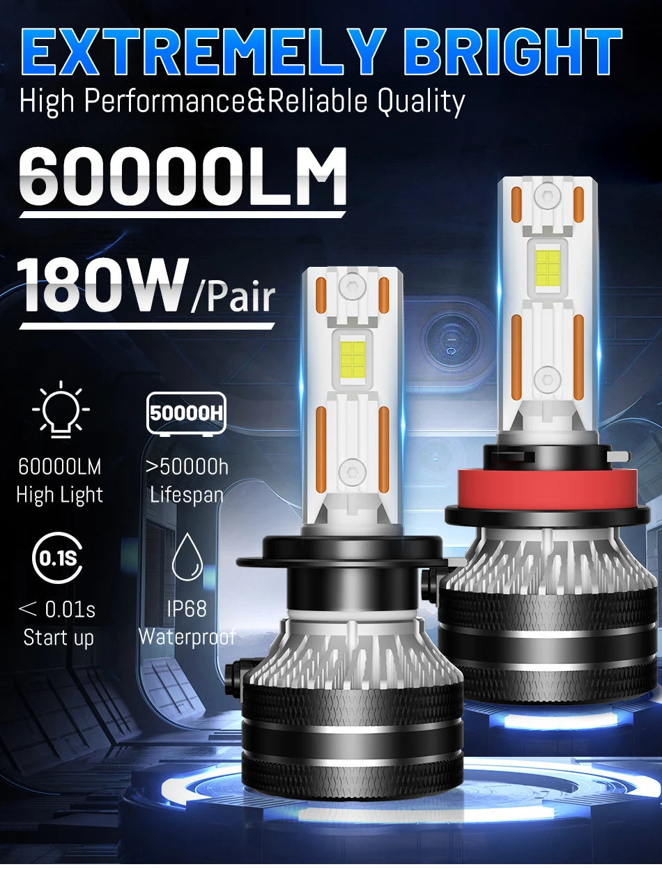 Dualvision H4 LED Headlight H7 H1 H11 H8 9005 HB3 9006 HB4 9012 HIR2 880 881 H27 9007 9008 H13 5570 CSP Canbus Car Lamp Fog Lamp