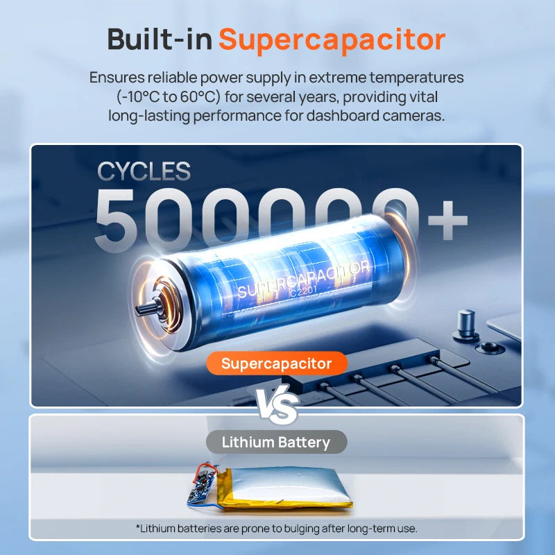 70mai 4K T800E 3-Channel Dash Cam Front Rear Interior 3 in 1 Voice Control Support 24hours Parking Supercapacitor GPS 4K Car DVR