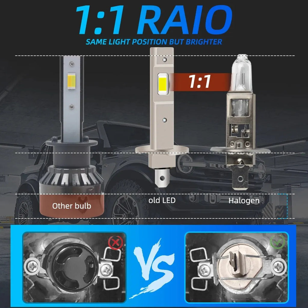 2pcs 12000LM H1 LED Headlight Bulbs 3570 CSP Chips White Super Bright For Car Headlight Fog Light Universal Fanless