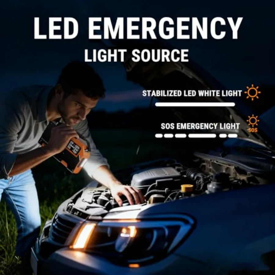 Car Battery Jump Starter with Air Compressor - 5000A 150PSI 120W Portable Car Jump Starters for All Gas Engines and 10L Diesel