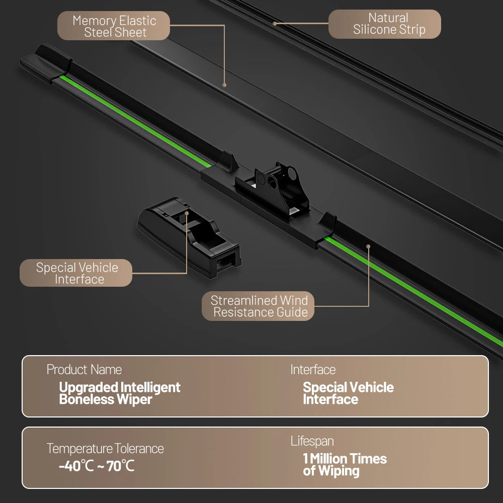 For Peugeot 508 508SW 2010-2023 Front Windshield Wiper Blades 2pcs Windscreen Window Accessories 2011 2012 2014 2018 2019 2021