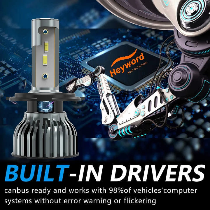 Heyword 22000lm 160W 1860 CSP chip 3000k/4300k/6000k/8000k Car LED Headlight   h4 h7 h1 LED headlights 9005 H7  h9 h11 led light