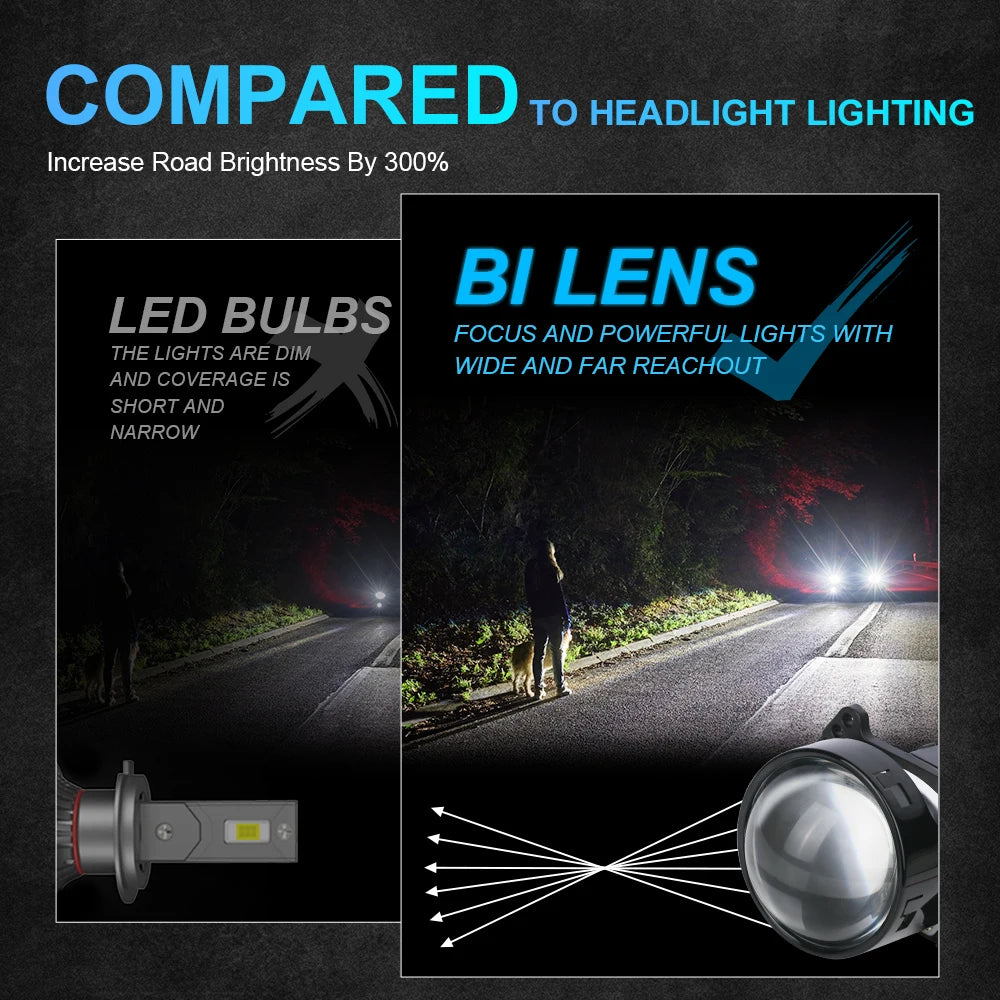 NLpear 2PCS 3 Inch Bi LED Projector Headlights Lenses for Hella LED Lights Projector 120W 40000LM Diode Headlamp Car Accessories