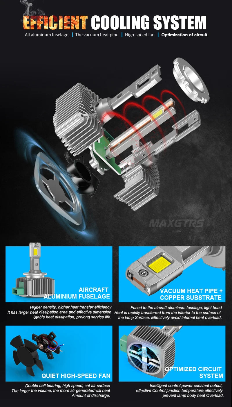 Super Bright 24000Lm Canbus Car LED Headlight Bulbs D1S D3S D2S D4S D5S D8S Lamp Same Size As Original 1:1 All in One Auto Light