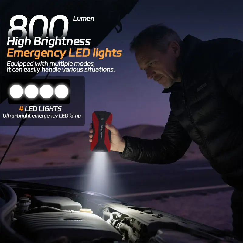 60000mAh Car Jump Starter 600A Starting Device Portable Power Bank Battery Starter Launcher For Car Booster Articles