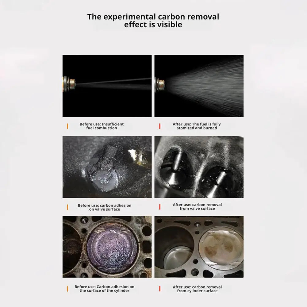 Diesel Car Special Carbon Removal Net Exhaust Cleaner Power Enhancement Clean Carbon Additive Diesel Additive Diesel