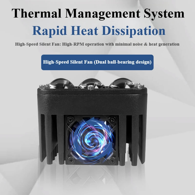 Ultra-Thin Triple Laser Fog Lights, Mesh Projector White/Yellow Dual-Color, IP68 Waterproof 75W Car & Motorcycle Accessories